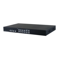 CDPS-44SM - 4×4 HDMI Seamless Matrix