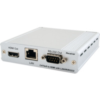 CH-1507RX - HDMI over CAT5e/6/7 Receiver with 48V PoH and LAN Serving