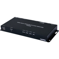 CLUX-2HPIP - 2×1 HDMI Multiviewer