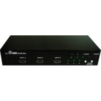 CLUX-61 - 6×1 HDMI Switcher